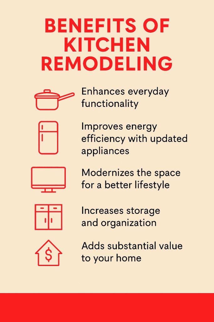 Kitchen Remodling Service